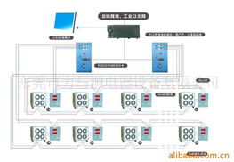 東莞市力與源電器設(shè)備 深耕網(wǎng)絡(luò)設(shè)備制造，助力數(shù)字化時(shí)代